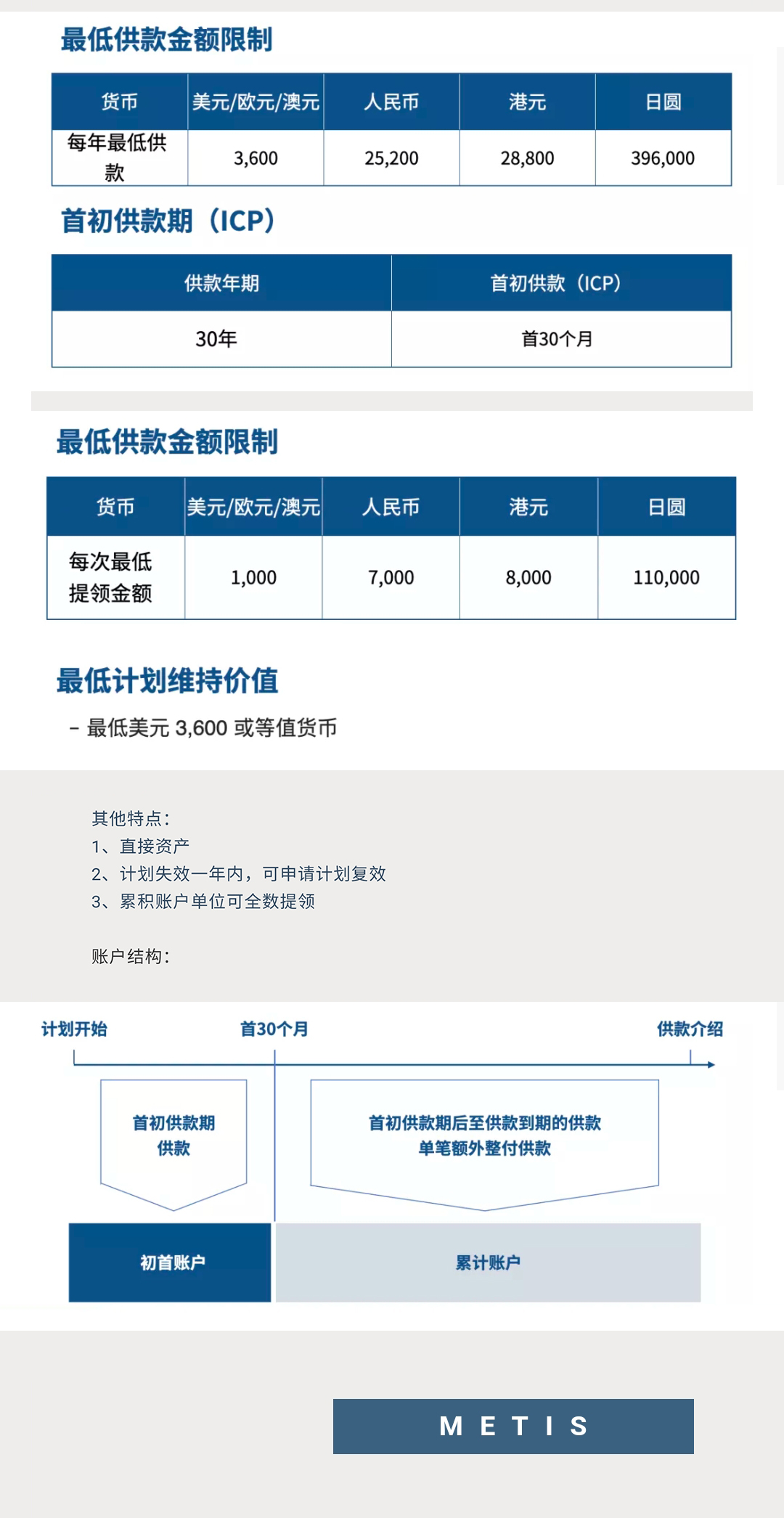 安智信托-改_03.jpg